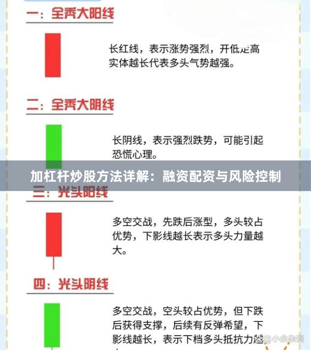 加杠杆炒股方法详解：融资配资与风险控制