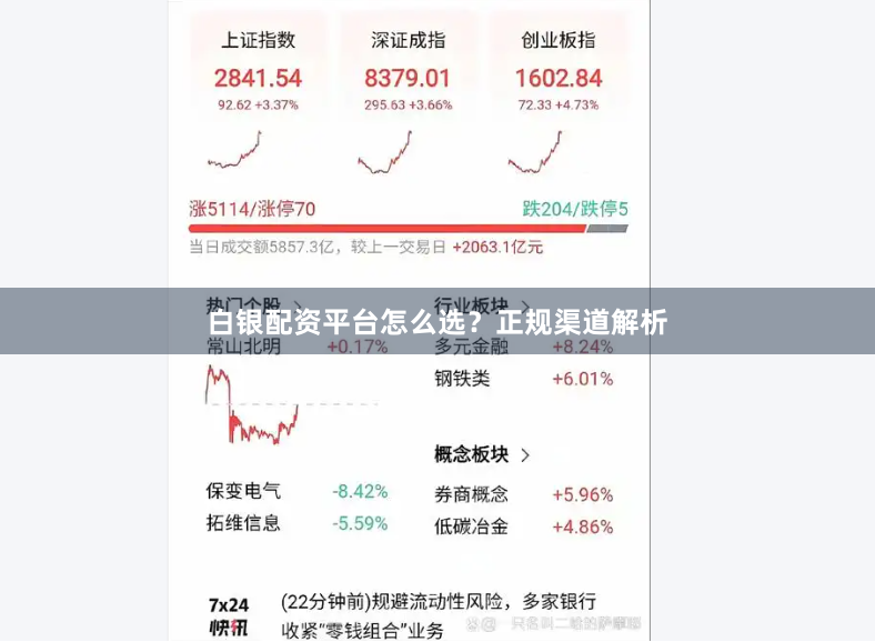 白银配资平台怎么选？正规渠道解析